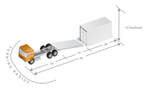 Illustration of a BigSteelBox moving container delivery